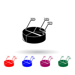 Poster - percentages on the pie multi color icon. Elements of education set. Simple icon for websites, web design, mobile app, info graphics