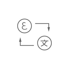 Poster - Translation, words icon. Element of translator icon. Thin line icon for website design and development, app development
