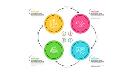 Poster - Typewriter, Parcel checklist and Intersection arrows icons simple set. Infographic timeline. Technical algorithm sign. Instruction, Logistics check, Exchange. Project doc. Industrial set. Vector