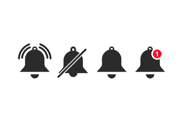 Poster - Message notification bell icon set template black color editable. notification symbol pack vector sign isolated on white background. Simple logo vector illustration for graphic and web design.