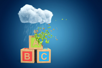 Poster - 3d rendering of three ABC blocks standing under white raining cloud on blue copyspace background, upper block dissolving in pieces.