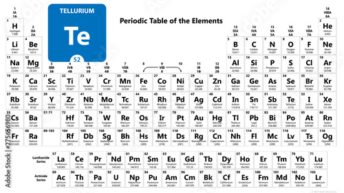 Fotomural Tellurium Chemical 52 element of periodic table
