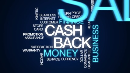 Sticker - Cash back animated word cloud. Kinetic typography.