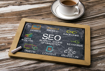 Wall Mural - tolls and notes about seo concept on blackboard