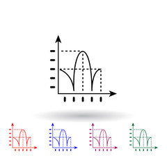Poster - physics diagram multi color icon. Elements of science set. Simple icon for websites, web design, mobile app, info graphics