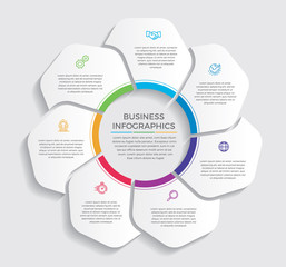 Fototapete - Infographic design vector and marketing icons can be used for workflow layout, diagram, annual report, web design.  Business concept with 7 options, steps or processes. - Vector 