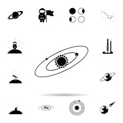 Poster - Solar system icon. Universal set of space for website design and development, app development