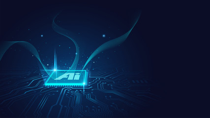 Ai chipset