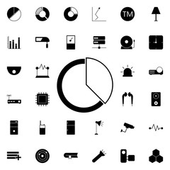 Poster - pie chart icon. Universal set of web for website design and development, app development