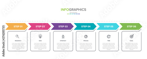 Fotomural Concept of arrow business model with 6 successive steps