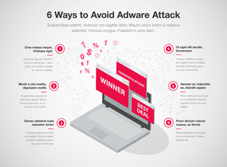 Fototapete - Simple infographic for 6 ways to avoid adware attack template, isolated on light background. Easy to use for your website or presentation..