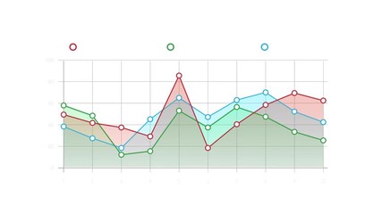 Leinwandbilder - Multiple line graphs on a single grid