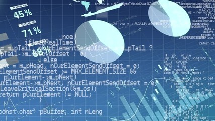 Poster - Program codes with graphs and statistics
