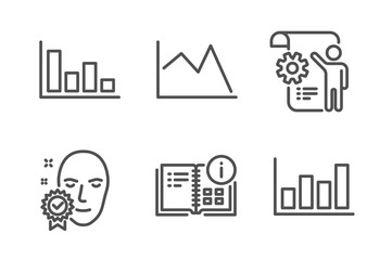 Poster - Settings blueprint, Face verified and Instruction info icons simple set. Histogram, Line chart and Report diagram signs. Engineering cogwheel, Access granted. Science set. Line settings blueprint icon
