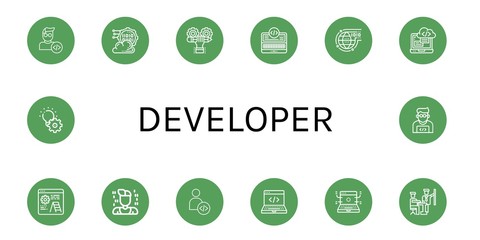 Set of developer icons such as Developer, Programming, Development, Programmer , developer