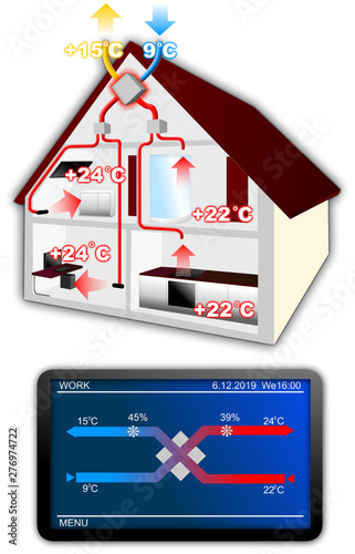 Fotomural Recuperator - controlled by the tablet application ( air recuperation at home)