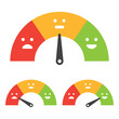 Emotional scale. Mood indicator, customer satisfaction survey, feedback concept