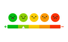 Rating Satisfaction. Feedback In Form Of Emotions.