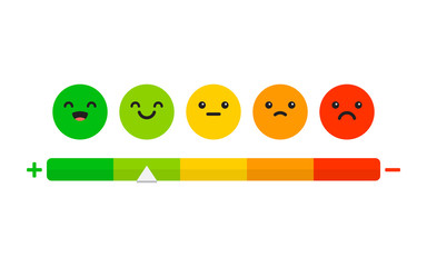 rating satisfaction. feedback in form of emotions.