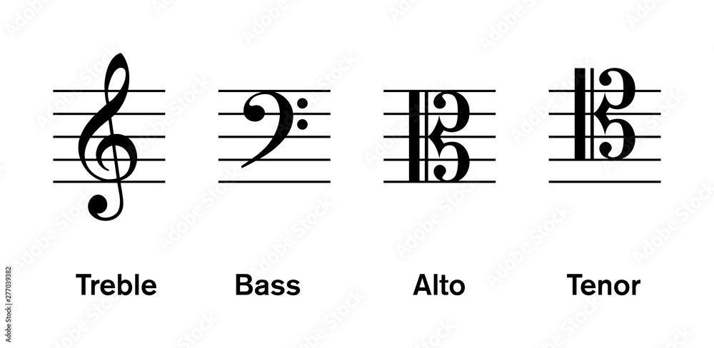 Most common clefs, regulatory used in modern music. Treble and bass clef are most common, followed by alto and tenor clef. Musical symbols to indicate the pitch of written notes. Illustration. Vector. - obrazy, fototapety, plakaty 