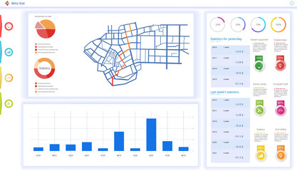 Poster - Dashboard, great design for any site purposes. Business infographic template. Vector flat illustration. Big data concept Dashboard user admin panel template design. Analytics admin dashboard.