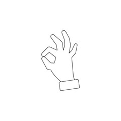Poster - Hand everything is fine icon. Element of resturant for mobile concept and web apps icon. Outline, thin line icon for website design and development, app development
