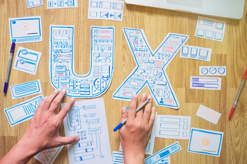 Poster - ux designer creative prototype Graphic planning application development for web mobile phone . User experience concept.