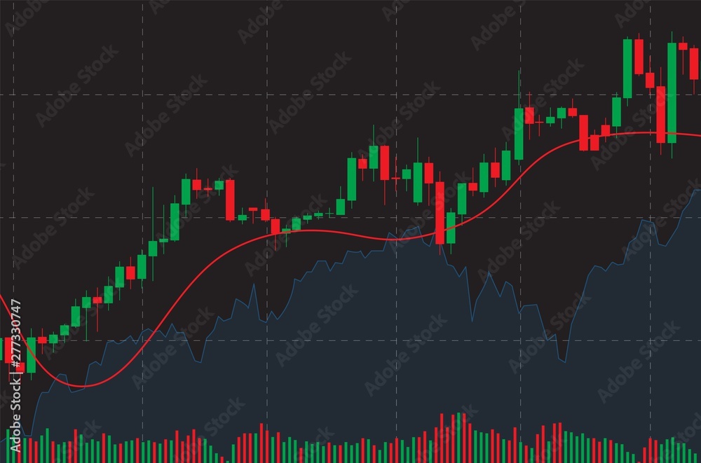 Japanese candlestick red and green chart showing uptrend market on ...