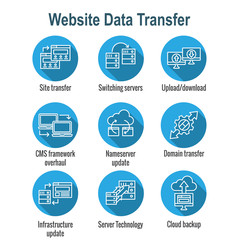 Wall Mural - Website Data Transfer Icon Set with laptops, arrows, & imagery of transfer