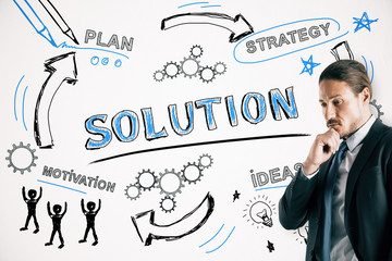 Poster - Solution, finance and marketing concept