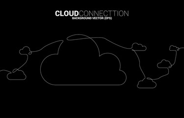 Poster - Cloud computing network technology from single line. Concept of cloud server, Storage and data