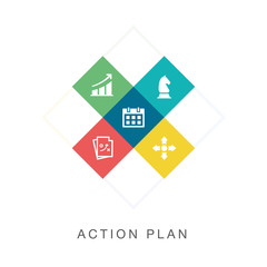 Wall Mural - ACTION PLAN LINE ICON SET