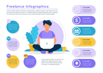 Aufkleber - Freelance infographics. Man with a laptop, different data colorful elements. Vector illustration template in flat style