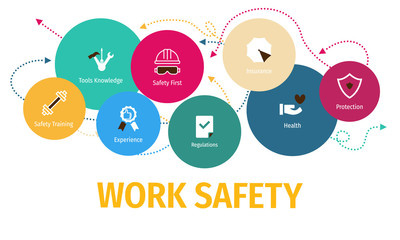 Work Safety Banner with icon