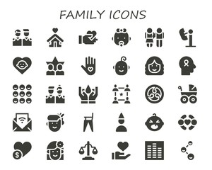 Canvas Print - family icon set