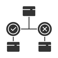 Sticker - Decision diagram glyph icon. Block chart. Problem solutions. Operations research. Decision tree. Information symbolic representation. Silhouette symbol. Negative space. Vector isolated illustration