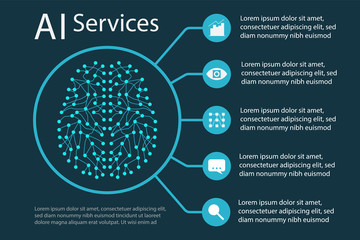 Poster - Artificial intelligence design concept