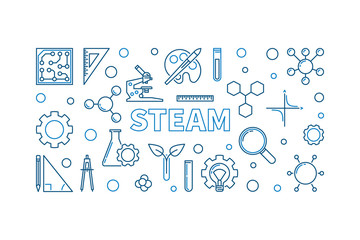 Wall Mural - STEAM vector concept creative horizontal illustration or banner in thin line style