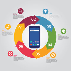 Fototapete - infographic template phone technology connect worldwide. smart and 5th generation network concept. f
