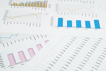 Business concept, financial charts and graphs