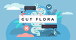 Gut flora vector illustration. Tiny gastrointestinal microbe person concept