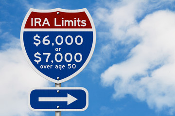 Wall Mural - Retirement IRA contributions limits on a USA highway interstate road sign