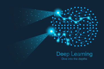 Poster - Artificial intelligence, Deep learning design concept