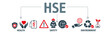 HSE - Health Safety Environment Banner
