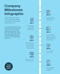 Wall Mural - Business infographic for company milestones timeline template with line icons and blue background. Easy to use for your website or presentation.