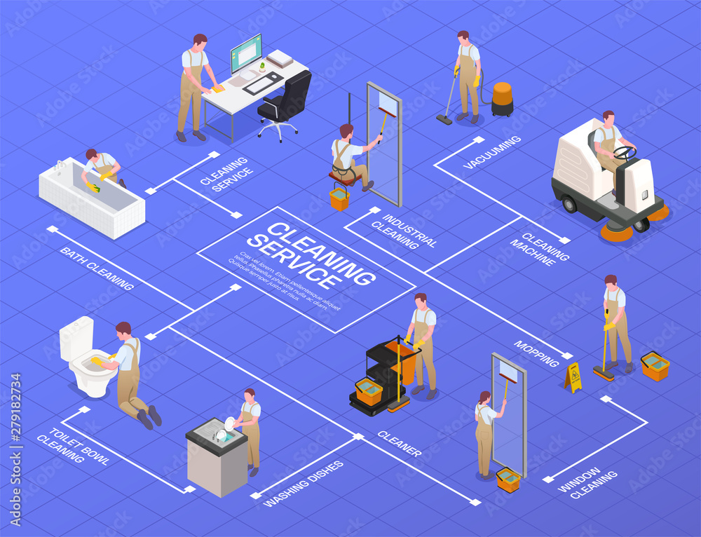 Cleaning Isometric Flowchart Stock Vector | Adobe Stock