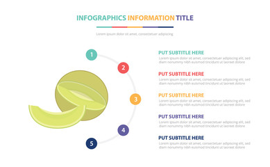 green melon infographic template concept with five points list and various color with clean modern white background - vector