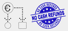 Dotted Euro Cash Flow Mosaic Pictogram And No Cash Refunds Seal Stamp. Blue Vector Round Grunge Seal Stamp With No Cash Refunds Phrase. Vector Collage In Flat Style.