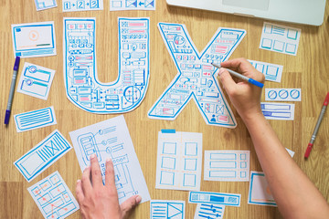 Poster - ux designer creative prototype Graphic planning application development for web mobile phone . User experience concept.