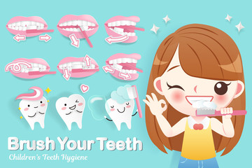 Poster - childrens teeth hygiene